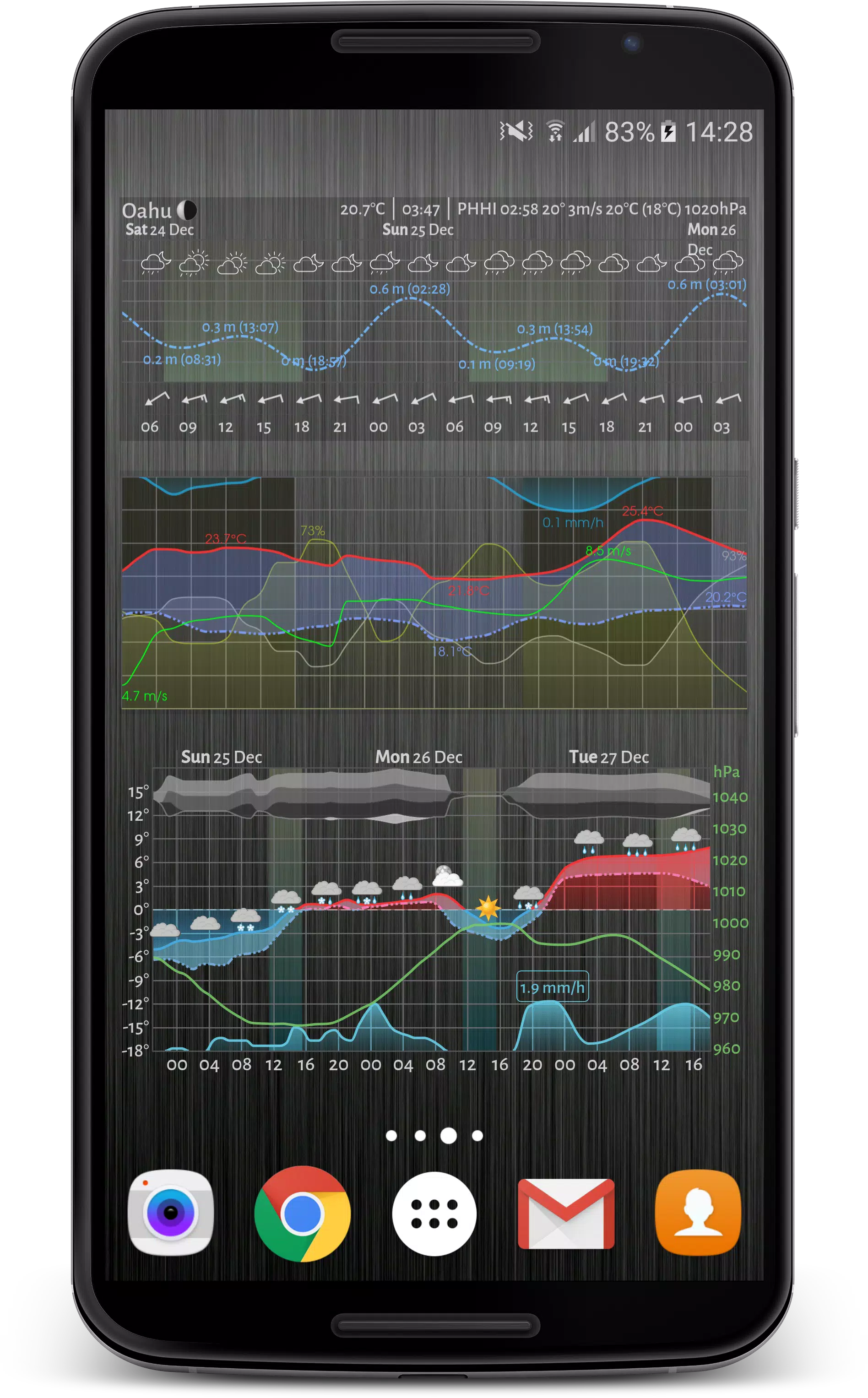 Meteogram Скриншот 0