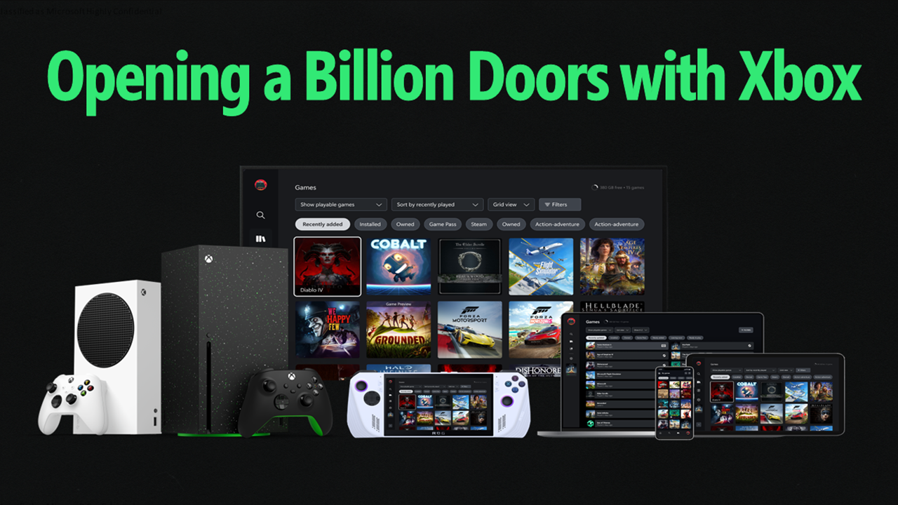 Microsoft推出並通過Steam Games選項卡縮放並縮回Xbox UI模型