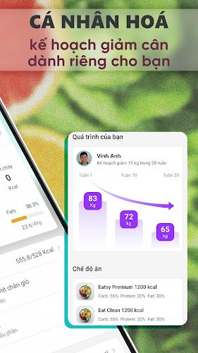 Eatsy - Giảm cân Healthy 스크린샷 1