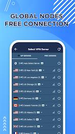 VPN Proxy - Fast Secure Proxy應用截圖第1張