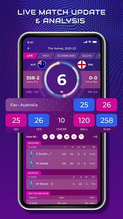 CricScore Line Guru Pro - Live Screenshot 1