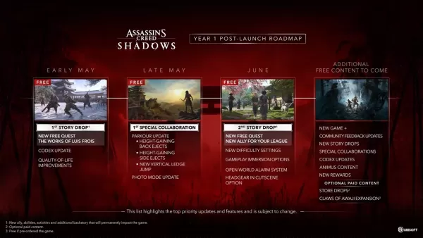 Assassin's Creed Shadows: Ücretsiz Güncellemeler ve DLC Detayları Açıklandı