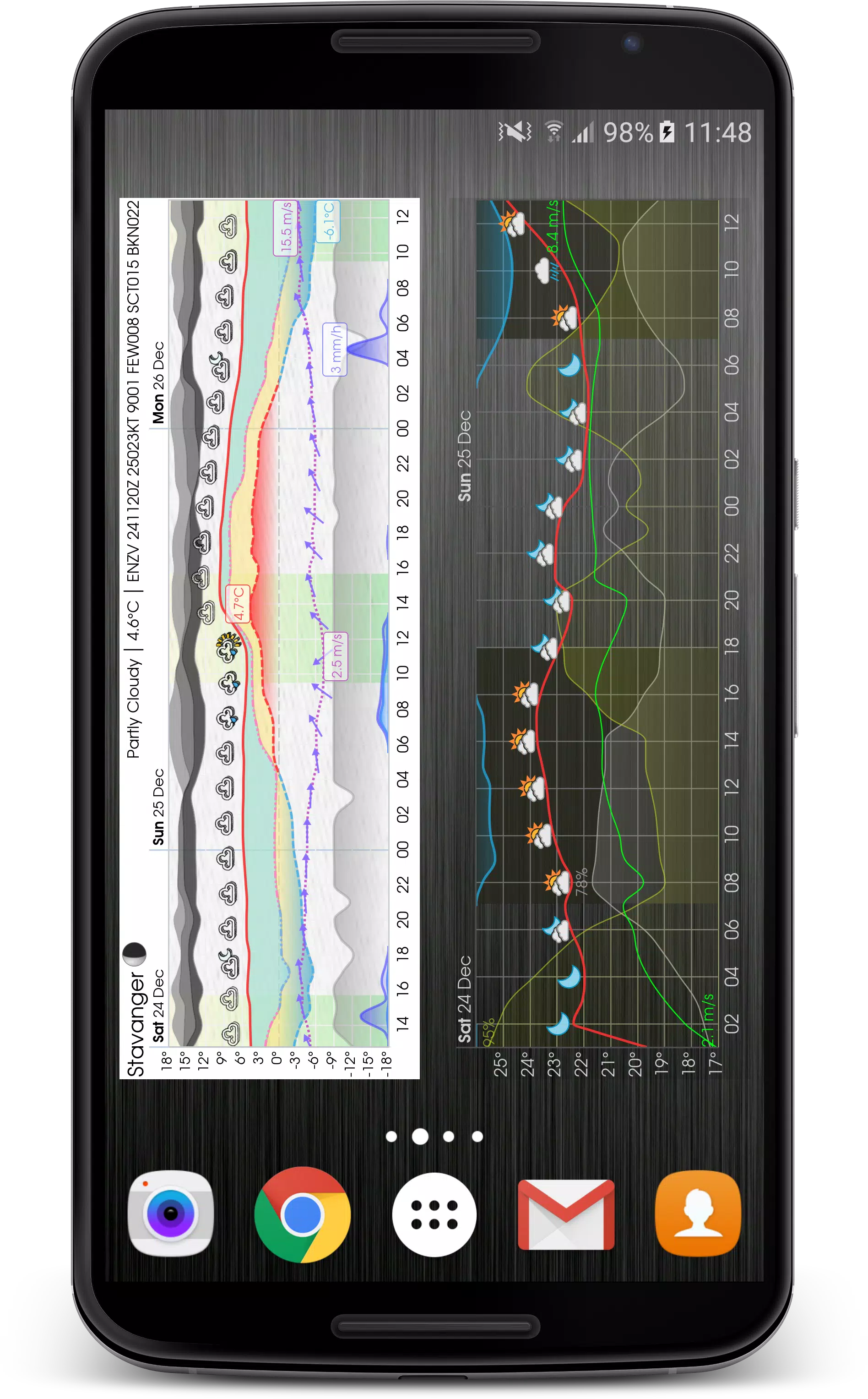 Meteogram Скриншот 2