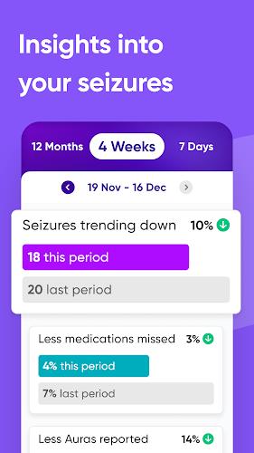 Epsy - for seizures & epilepsy Schermafbeelding 0