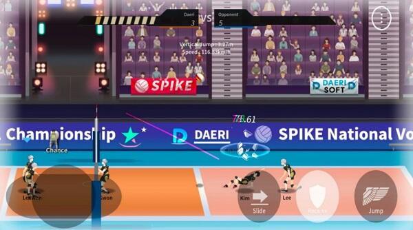 The Spike Mod スクリーンショット 2