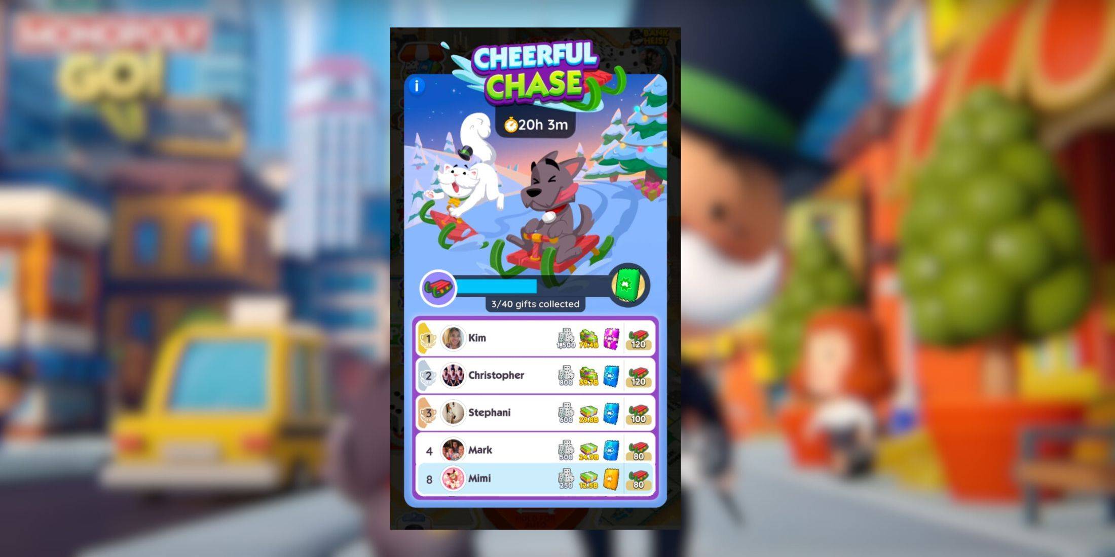 Monopoly GO: New Rewards & Milestones Unveiled