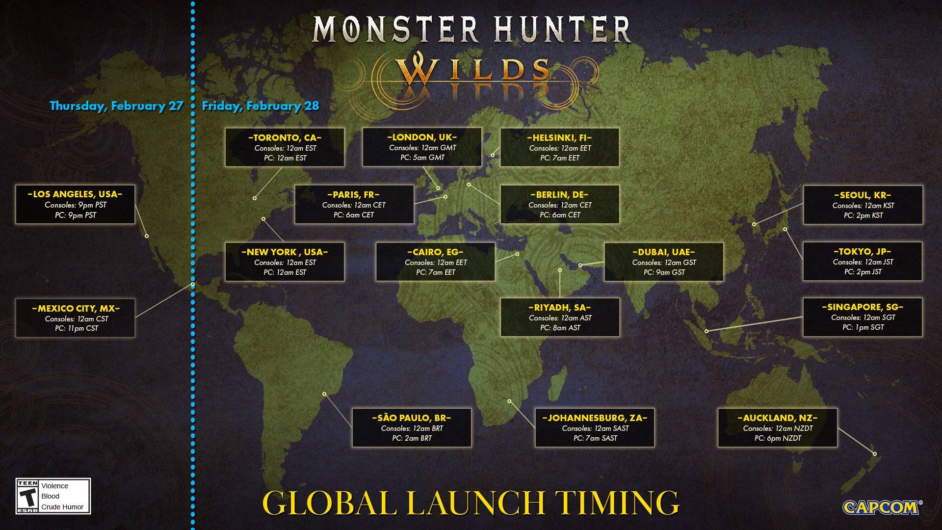 Monster Hunter Wilds: globalny harmonogram wydania