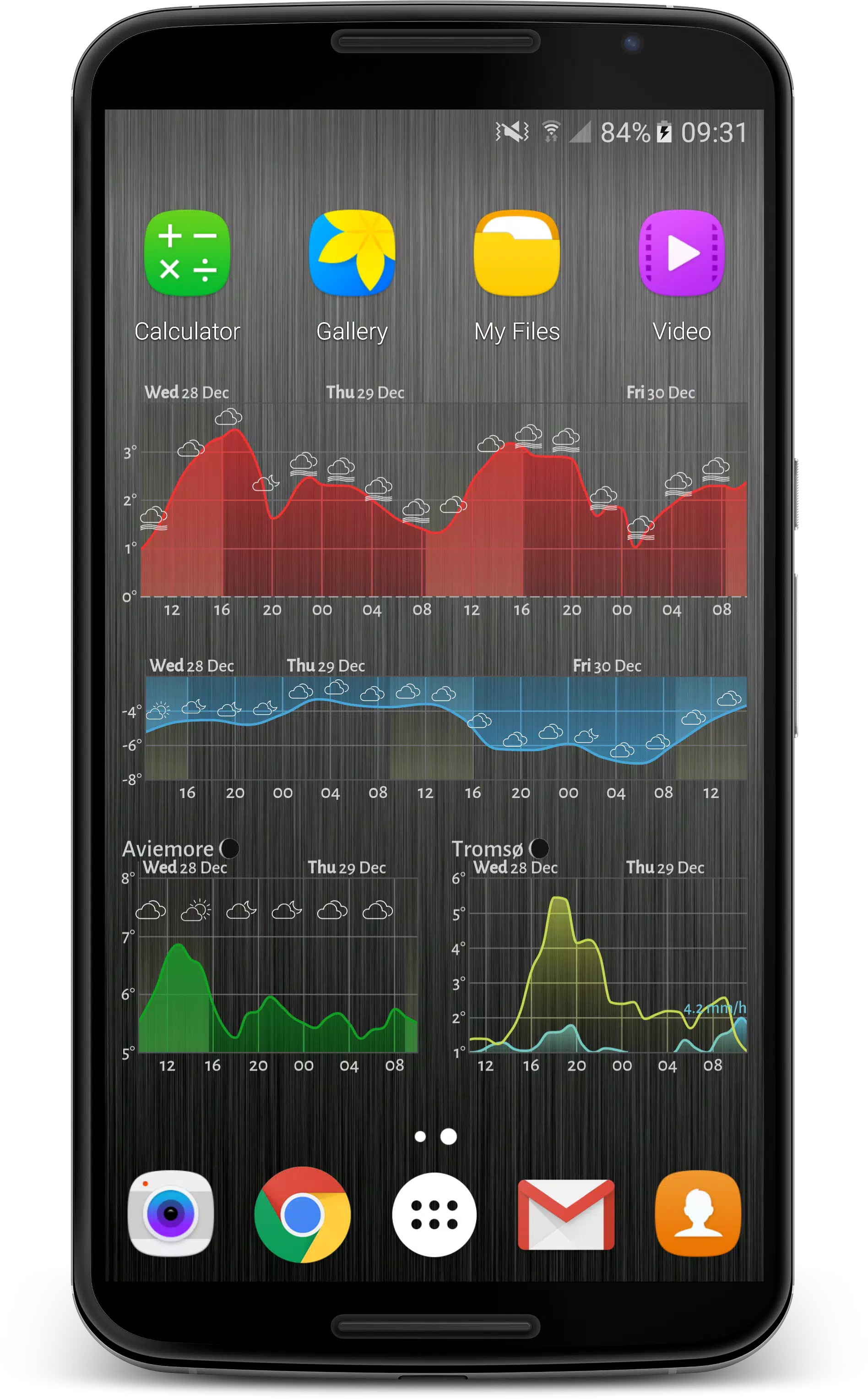 Meteogram Скриншот 3