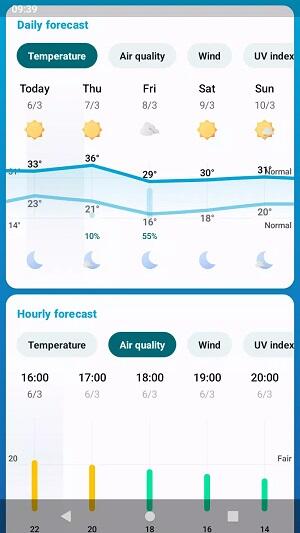 Android用のBreezy Weather Apk