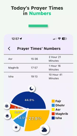 iMuslim: Quran Prayer Athan Скриншот 3