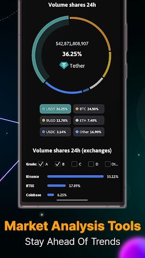 Kryptowa wyszukiwanie apk dla Androida