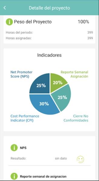 App del Consultor應用截圖第2張