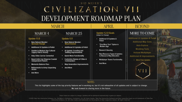 Civilization 7 Development Team Focuses on UI Improvements