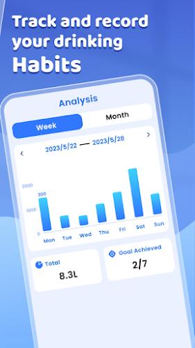 Water Reminder - Drink Tracker Скриншот 2