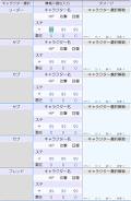 PDC ダメージ計算 Zrzut ekranu 0