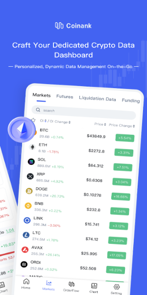 CoinAnk-Derivatives Orderflow Скриншот 1