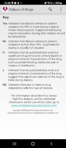 Dialysis of Drugs 스크린샷 3