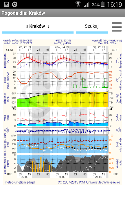 Meteo ICM (nieoficjalna) Screenshot 0