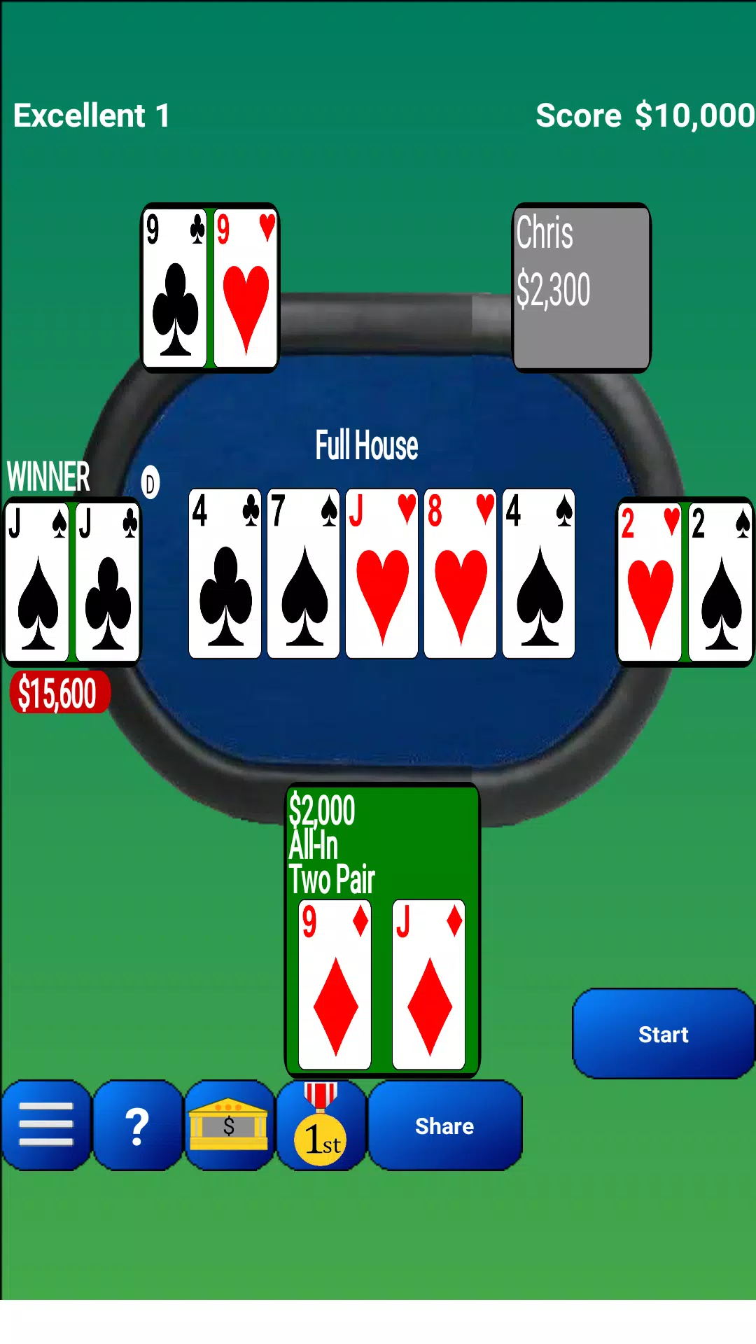 Schermata Texas Hold'em Poker 0