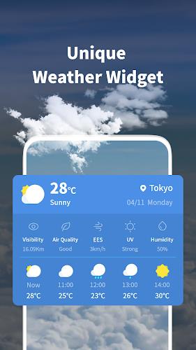 Weather Guide應用截圖第1張