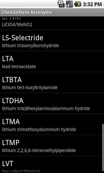 ChemInform Acronyms Screenshot 3