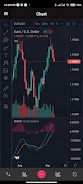 TradeX स्क्रीनशॉट 3