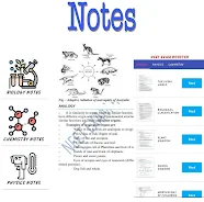 NEET EXAM BOOSTER: Quiz, Notes應用截圖第3張