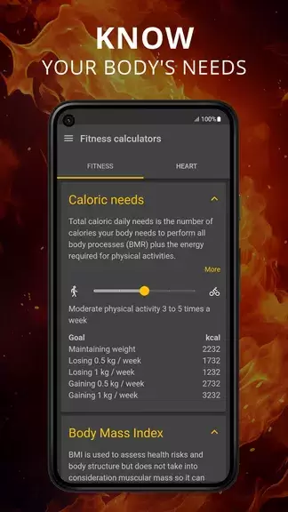 Burn Calories & Weight Loss Tangkapan skrin 3