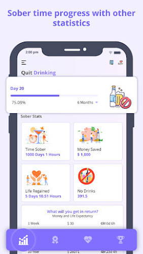 Quit Drinking – Stay Sober Tangkapan skrin 1