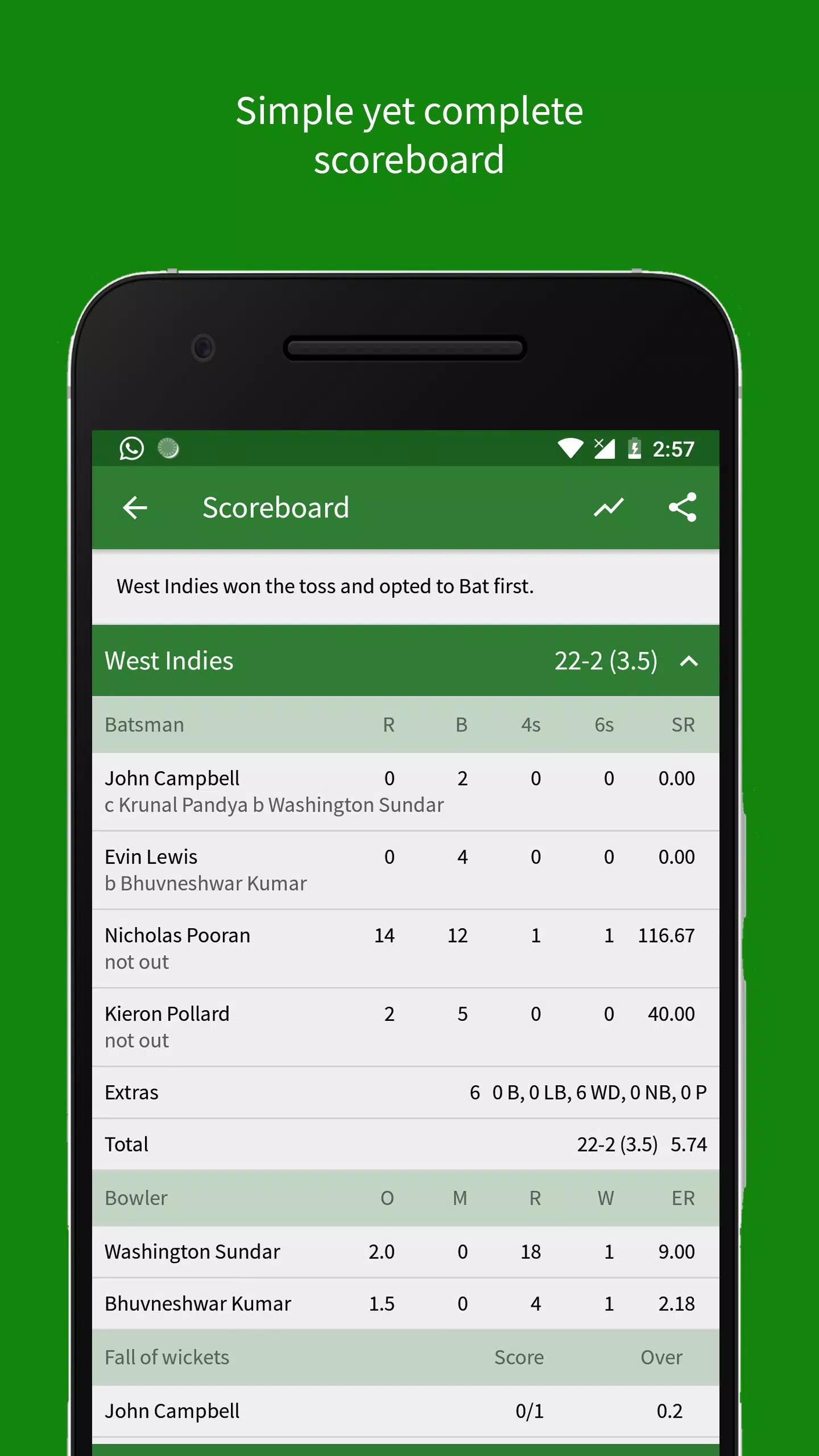 Cricket Scorer スクリーンショット 2