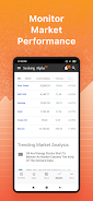 SA Stock Market Analysis, Data ဖန်သားပြင်ဓာတ်ပုံ 3