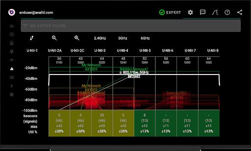 analiti - Speed Test WiFi Analyzer Captura de pantalla 1