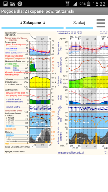 Meteo ICM (nieoficjalna) Screenshot 2