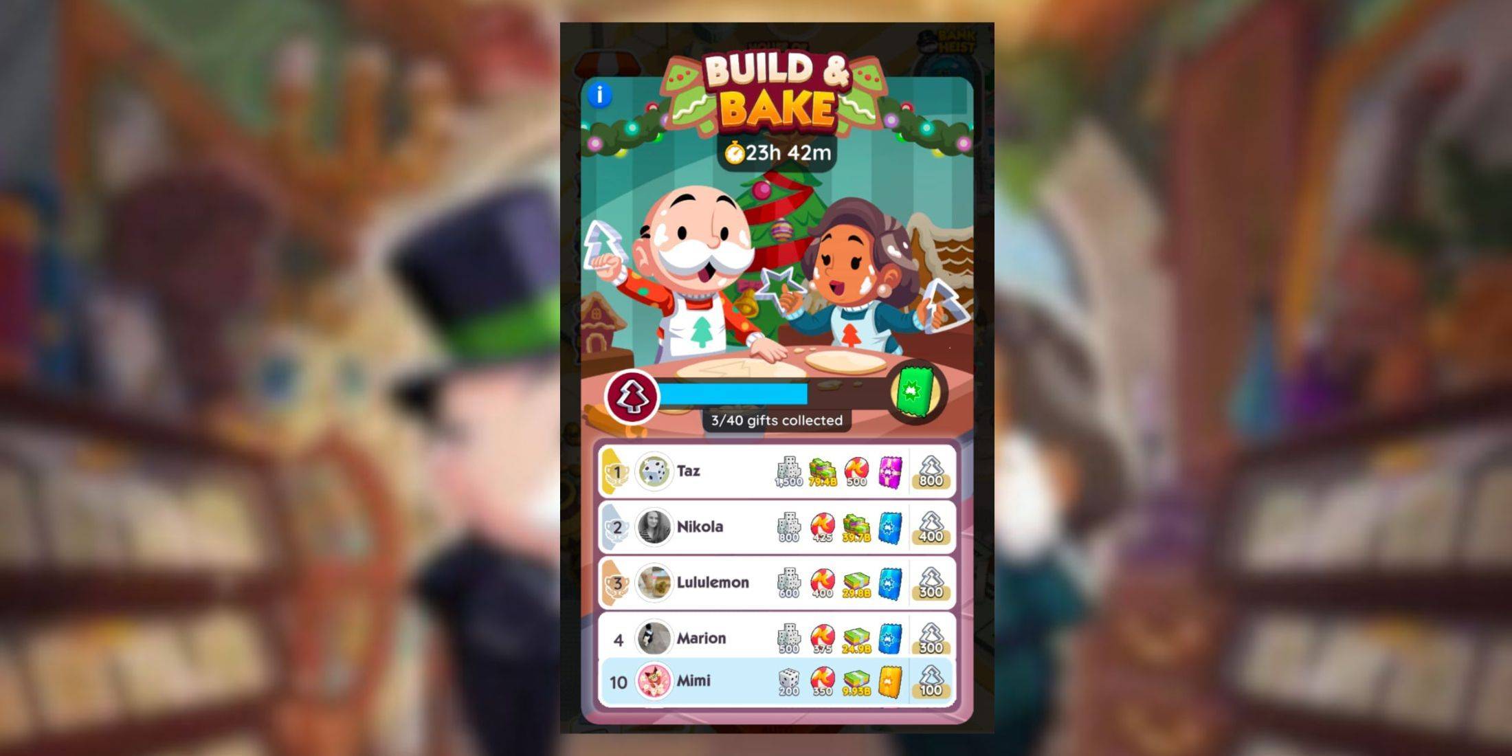 Monopoly Go: Build and Bake Rewards and Milestones