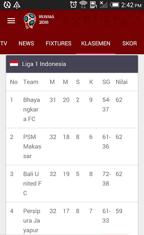 Schermata Jadwal Siaran Langsung 3