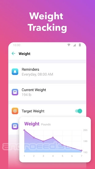 Nutrilio: Food Tracker & Water Screenshot 3