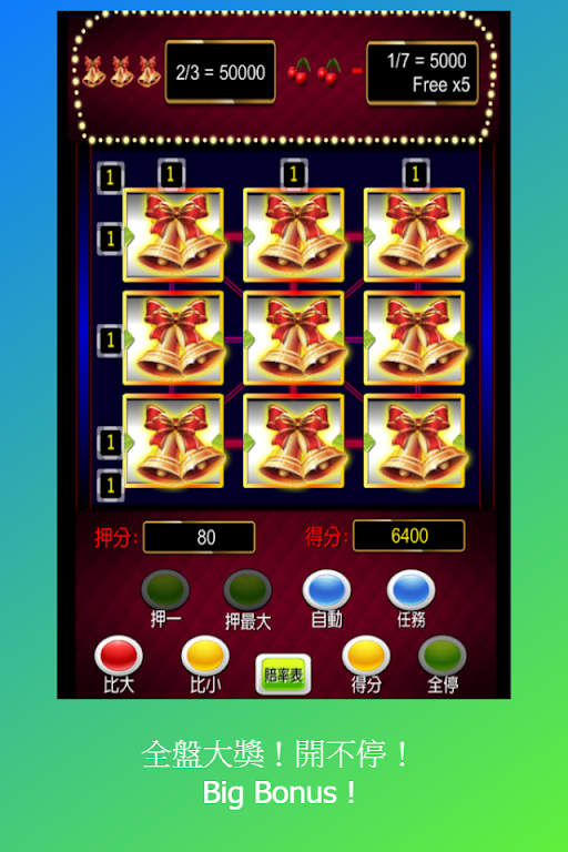 Fruit plate: 777 Slot Machine, Tangkapan skrin 0