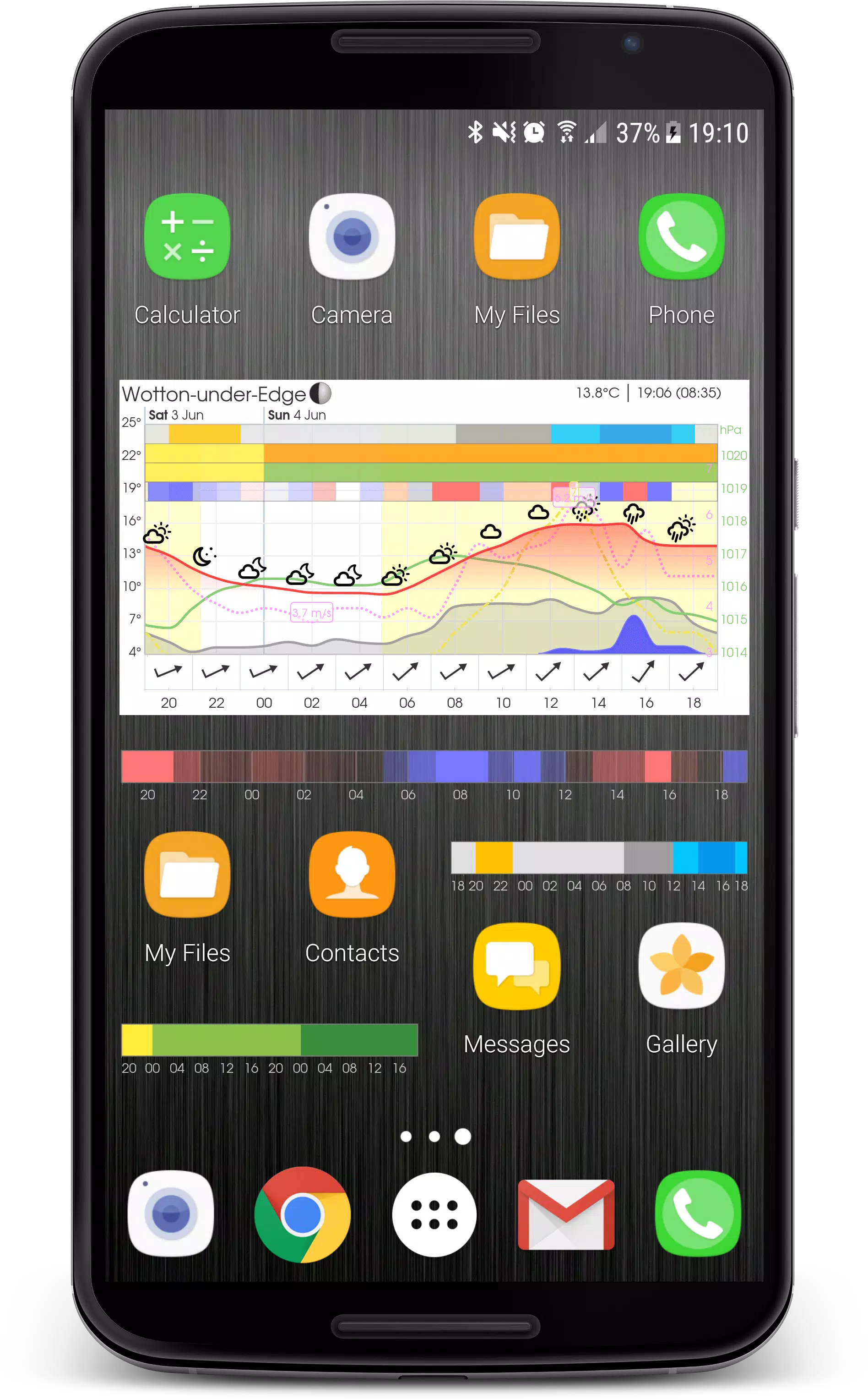 Meteogram Скриншот 1