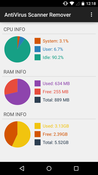 AntiVirus Scanner Remover應用截圖第1張