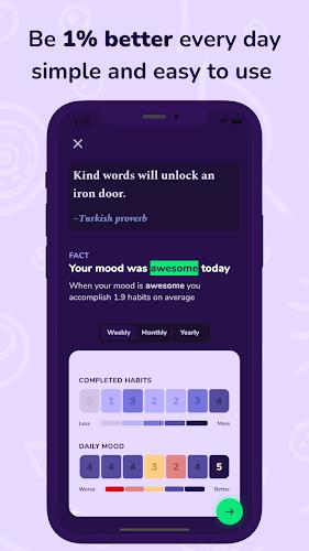 Habit Tracker - Proddy স্ক্রিনশট 2