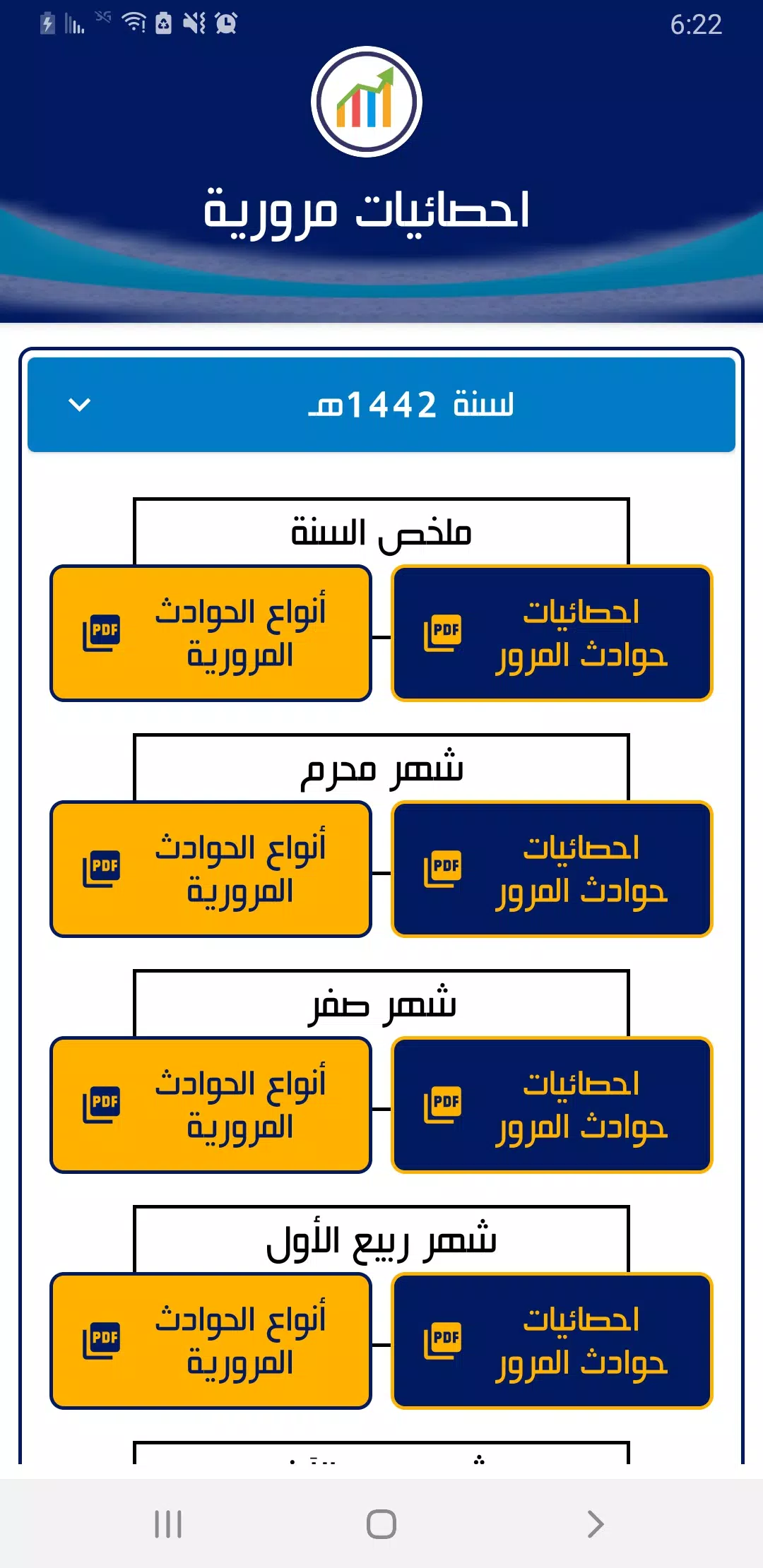 شرطة المرور اليمن スクリーンショット 2