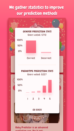 Baby Gender Predictor - Chinese Gender Prediction應用截圖第3張